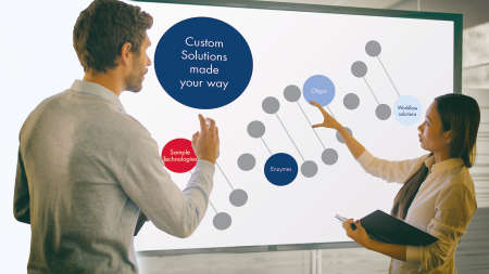 Customize your panel